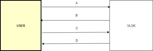 Untitled Diagram (2)