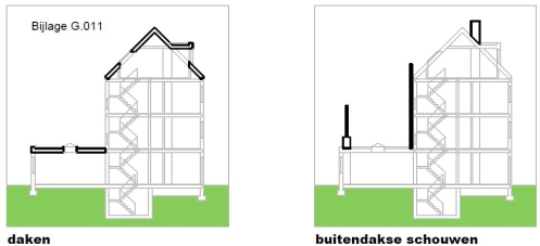 Afbeelding met tekst, kaart

Automatisch gegenereerde beschrijving
