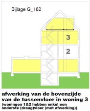 Afbeelding met tekst, kaart

Automatisch gegenereerde beschrijving