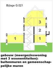 Afbeelding met tekst, kaart

Automatisch gegenereerde beschrijving