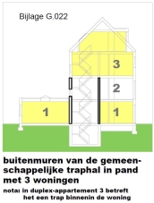 Afbeelding met tekst, kaart

Automatisch gegenereerde beschrijving